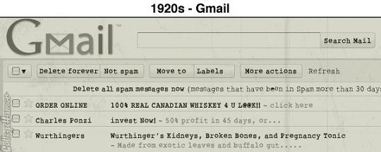 sites vintage gmail