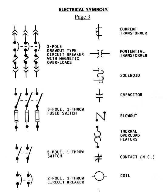 Electrical Diagram Symbols Circuit Breaker