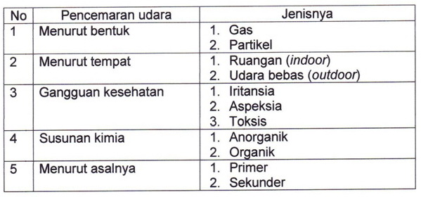 [tabel2.jpg]