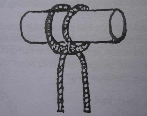 Thought, Health & Fitness: SIMPUL MANUK / MANGGIS