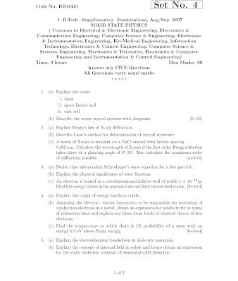 Rajahmundry famous food image