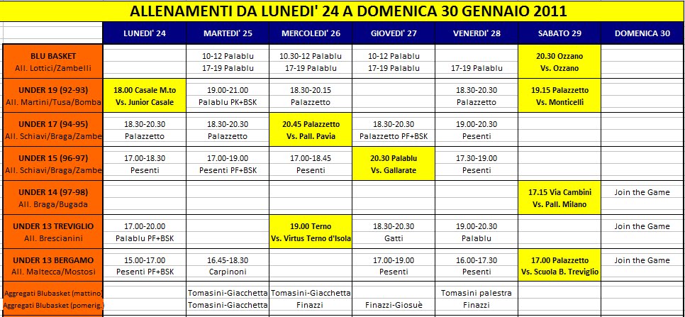 Orari Di Programmazione Di La Fortuna Di Nikuko