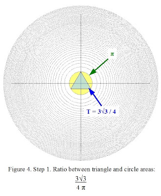 Nested Triangle Problem Physics intuitions: Wallis product for nested equilateral triangles