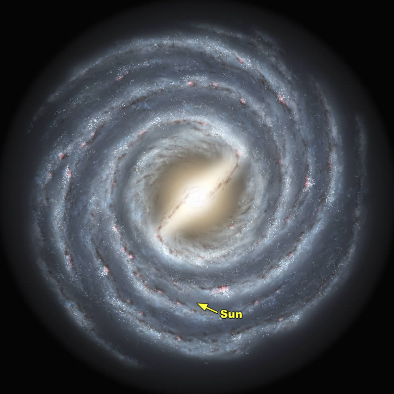 Le système solaire entier n’est qu’un grain de poussière, comparé à notre Galaxie la Voie lactée.