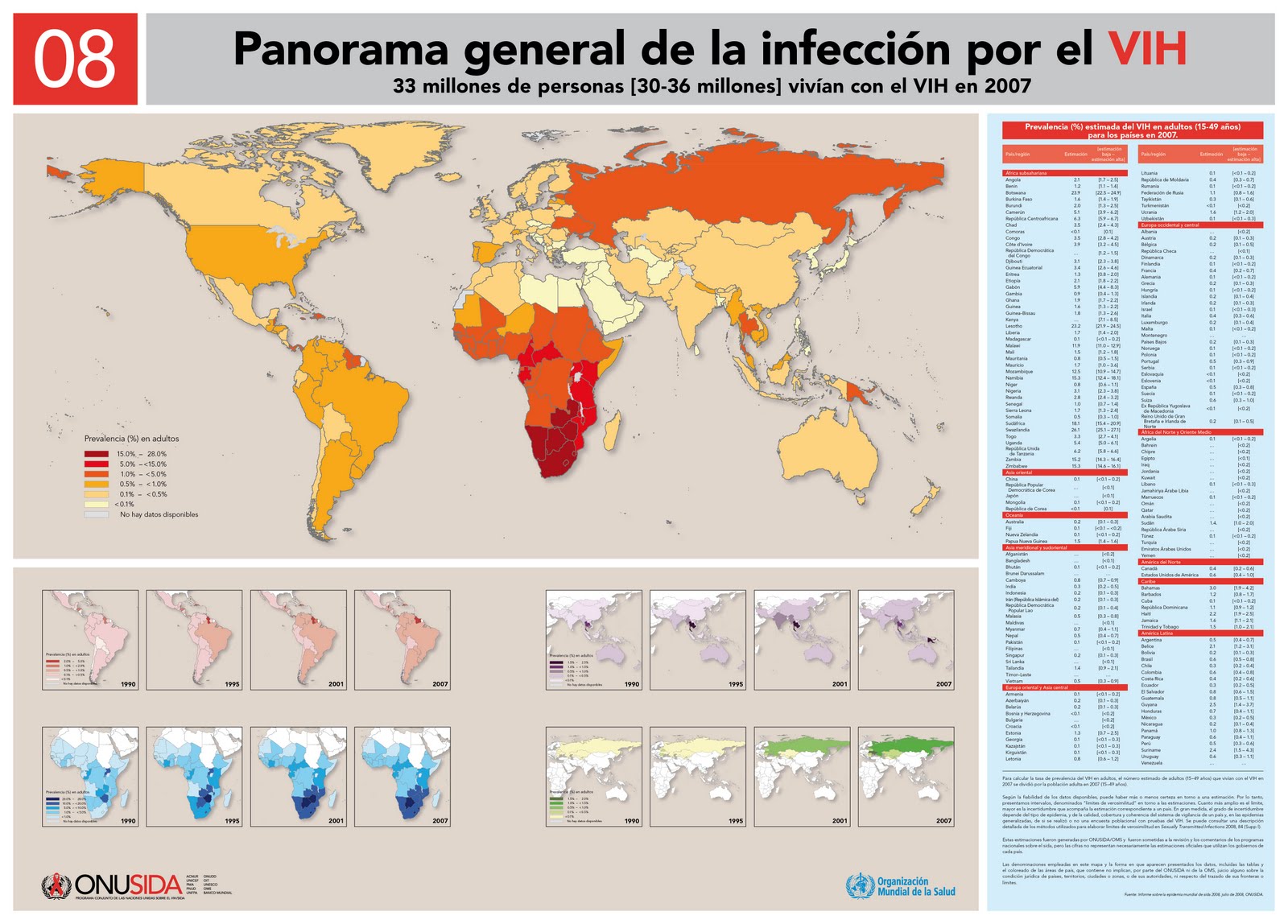Lille Skvat: Día mundial de la lucha contra el VIH/SIDA