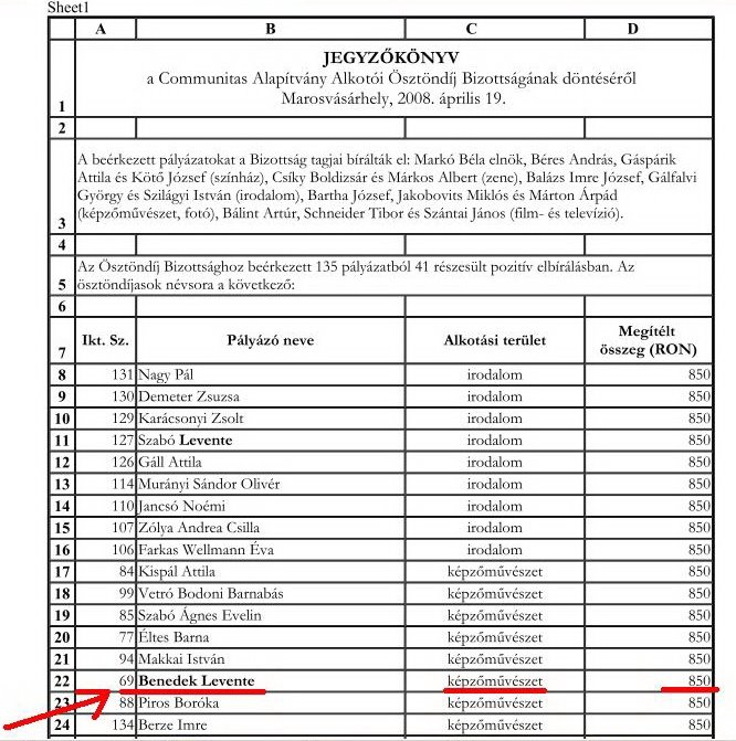 [benedek+si+banii+de+la+Comunitas-UDMR.jpg]