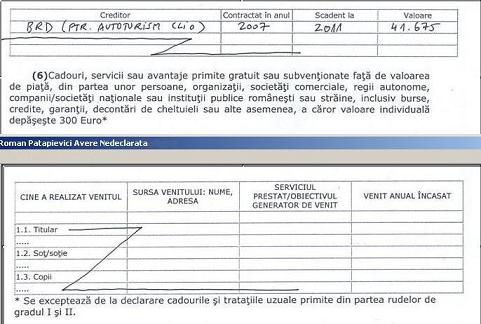 [Patapievici+Avere+Nedeclarata+0.JPG]
