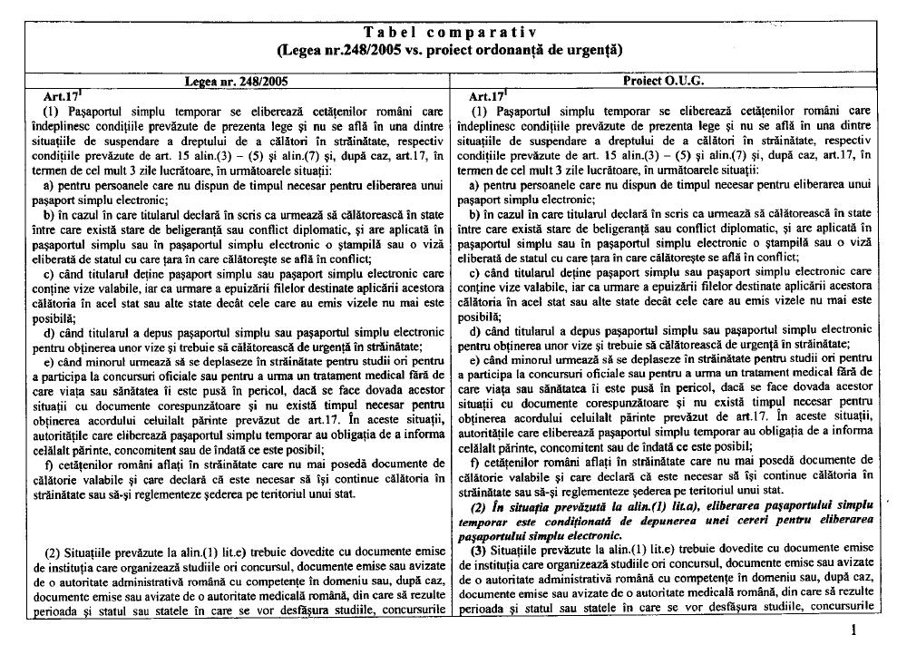 [Legea+Pasapoartelor+Biometrice+asa-zis+Temporare.JPG]