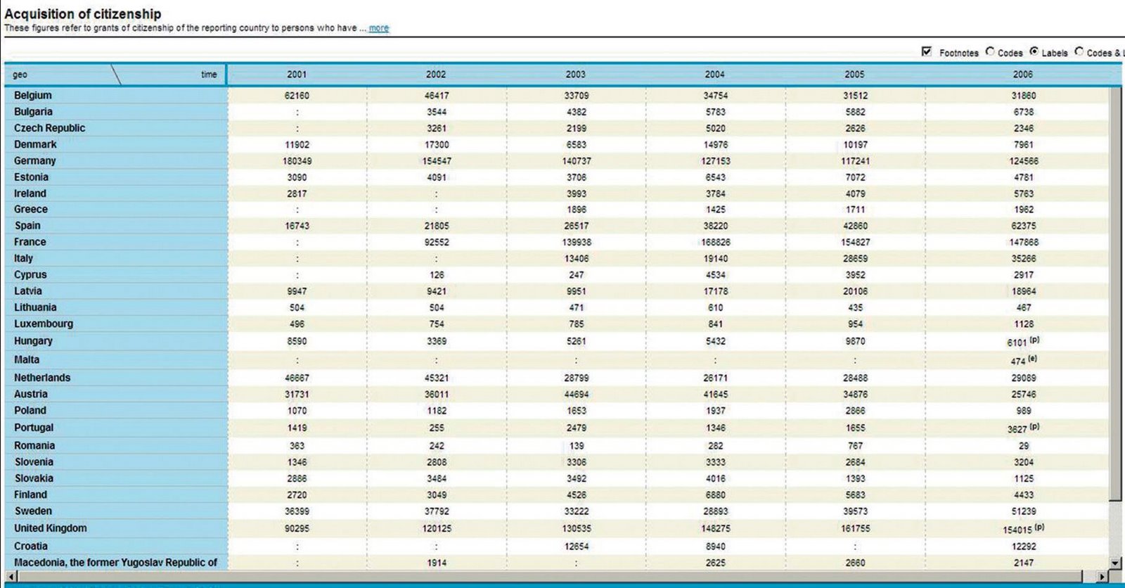 [Cetatenia+romanilor+din+Basarabia+si+UE.jpg]