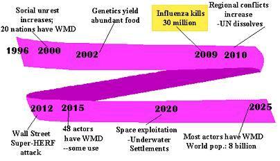 [Virusul+H1N1+Gripa+Porcina+SUA.JPG]