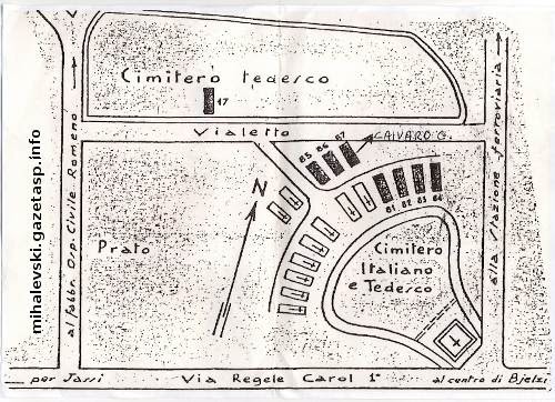 Могила мюллера в москве Могила мюллера в москве