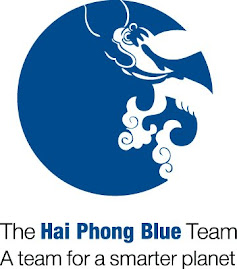 The Hai phong Blue Team