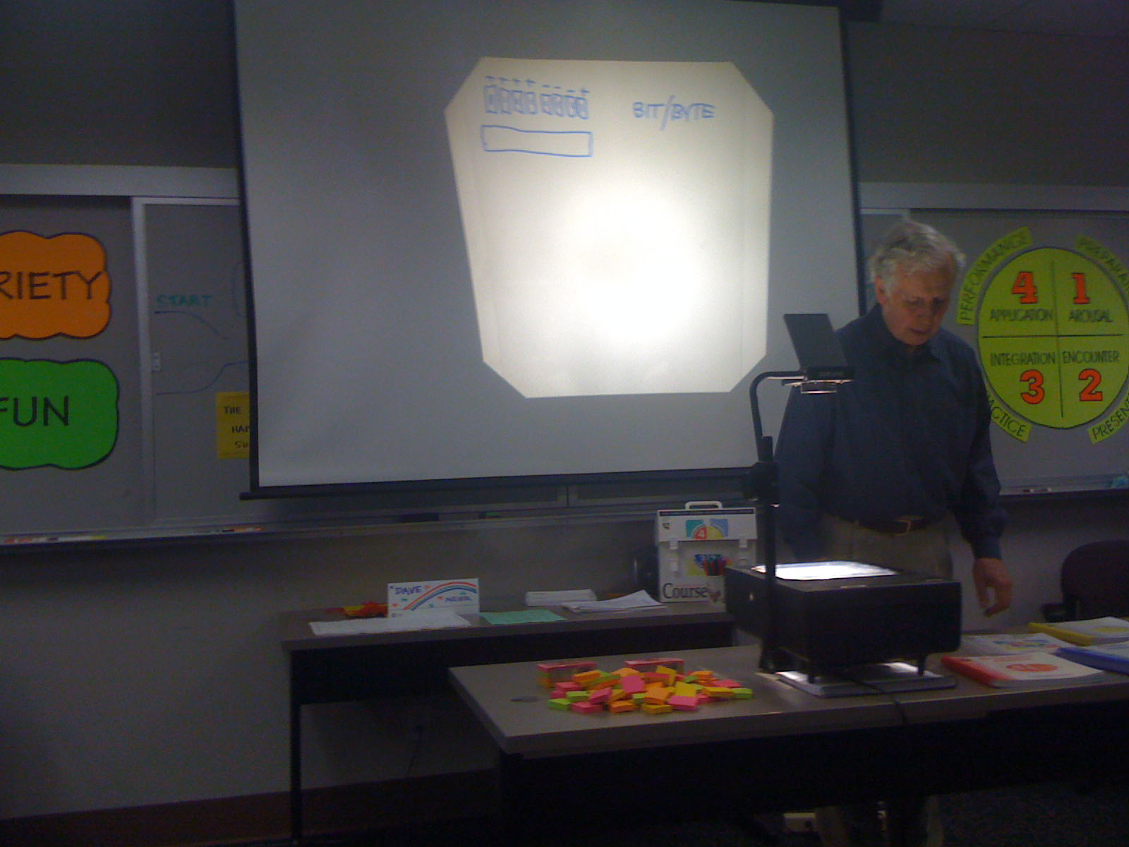 Overhead Projector In Classroom