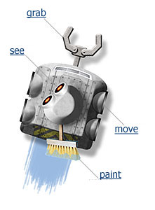 [actionsAllAtOnce.jpg]