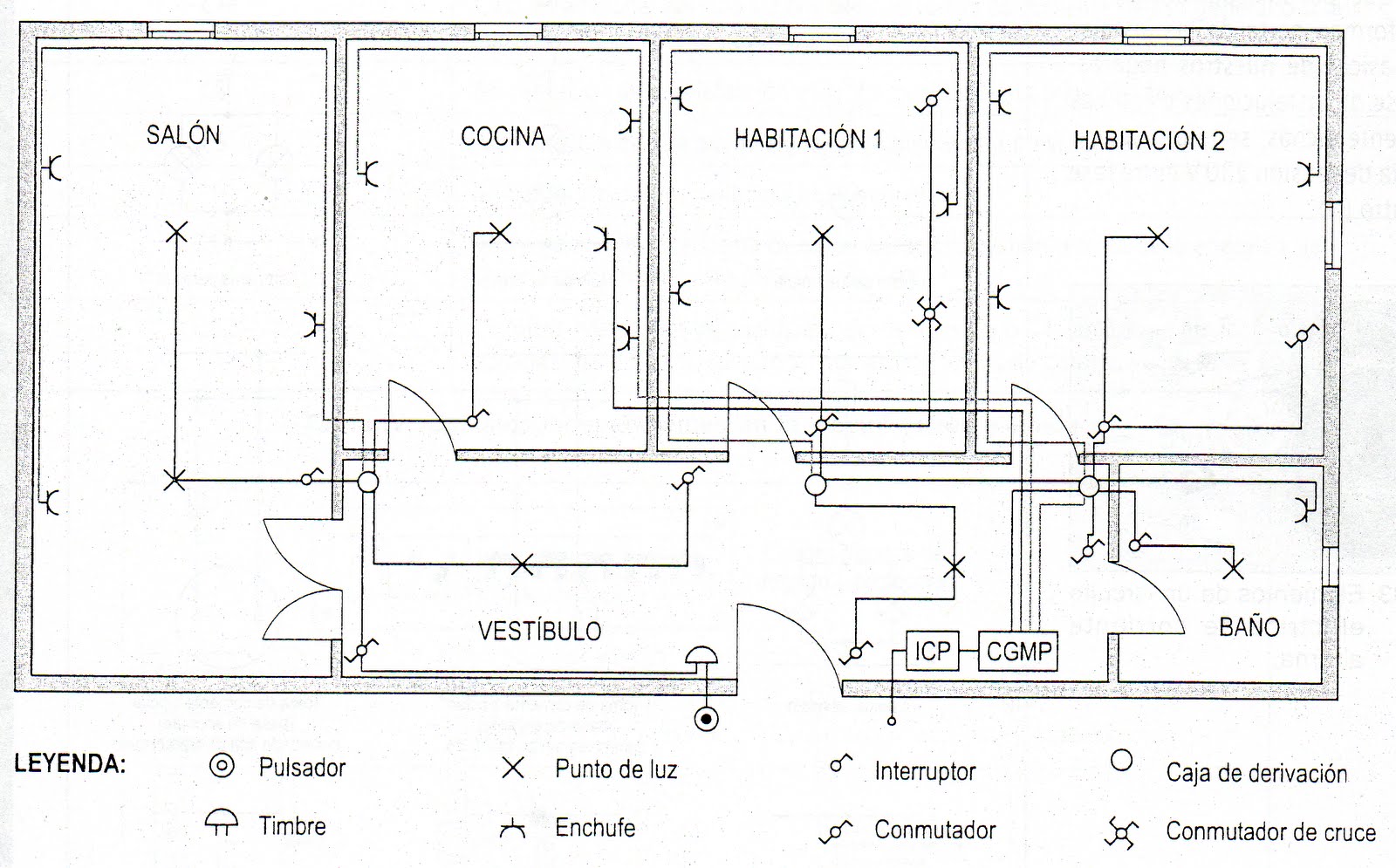 ALEXTECNOESO: Instalaciones eléctricas de la vivienda (4º ESO)