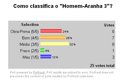 [result_sondagem+HA3.bmp]