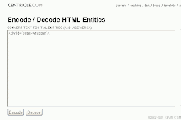 Proses Posting Kode HTML Pada Artikel
