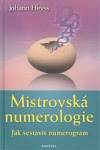 Mistrovská numerologie