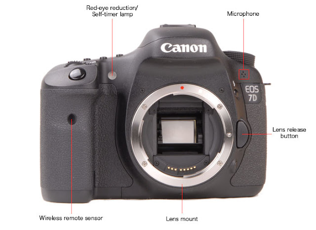 una cámara impresionante Canon EOS 7D