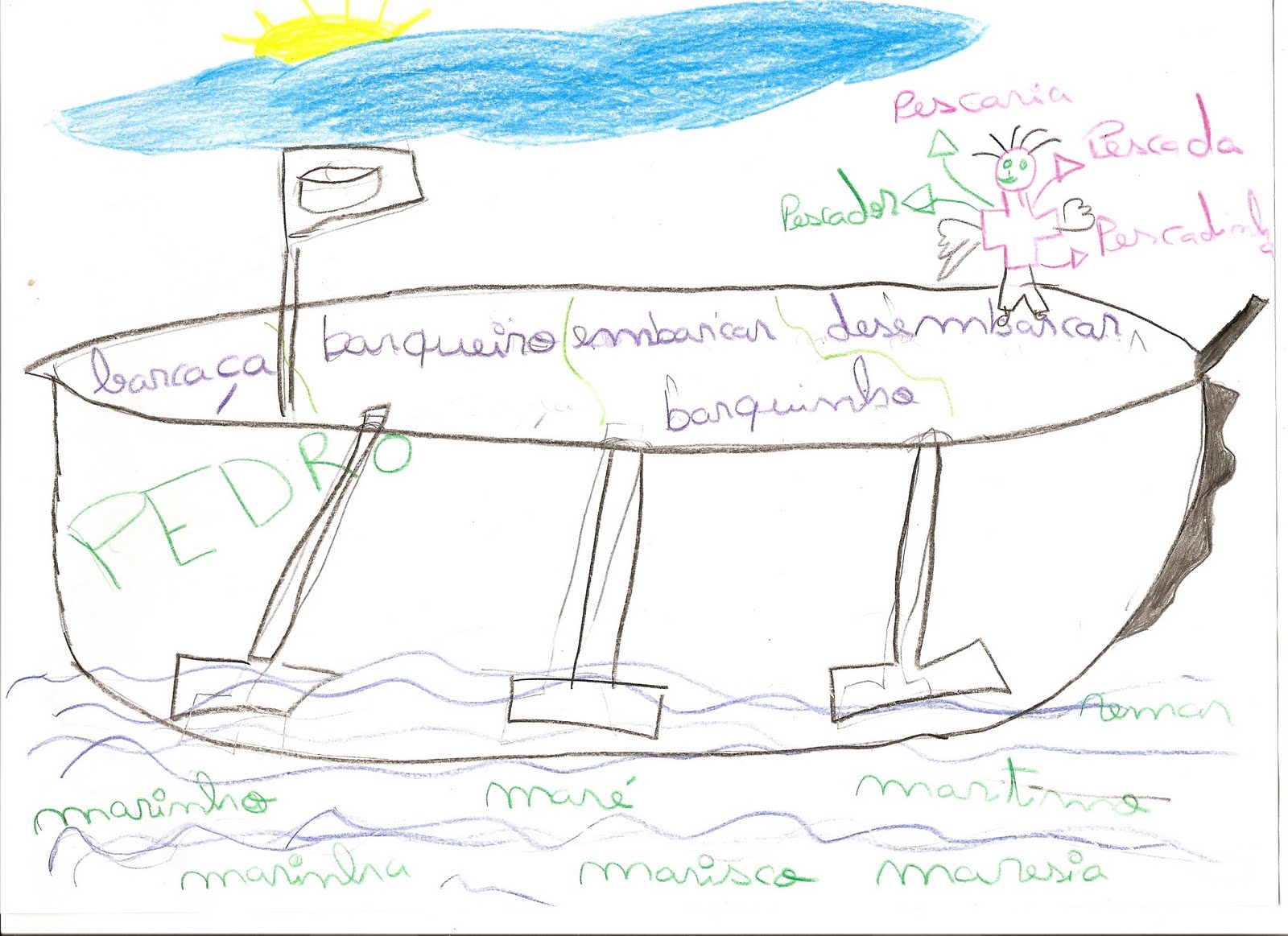 [Digitalizar0012.jpg]