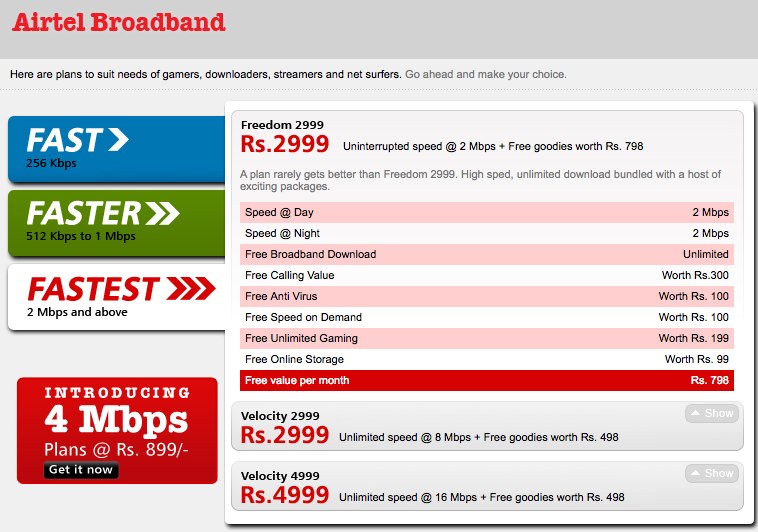 Airtel Broadband Plans2Mbps Impatience Plans 4Mbps