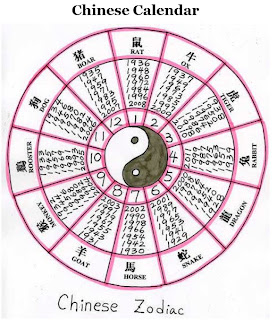 What chinese year of the rabbit 2023 has in store for you depending on Chinese New Year 春节 2011 date is on February 3