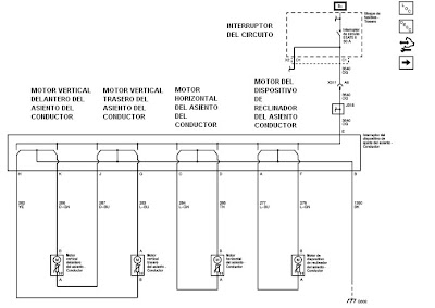 SEGURIDAD PASIVA Y CONFORT: ASIENTOS AJUSTABLES