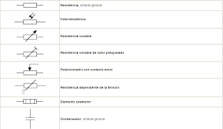 Opción binaria ib