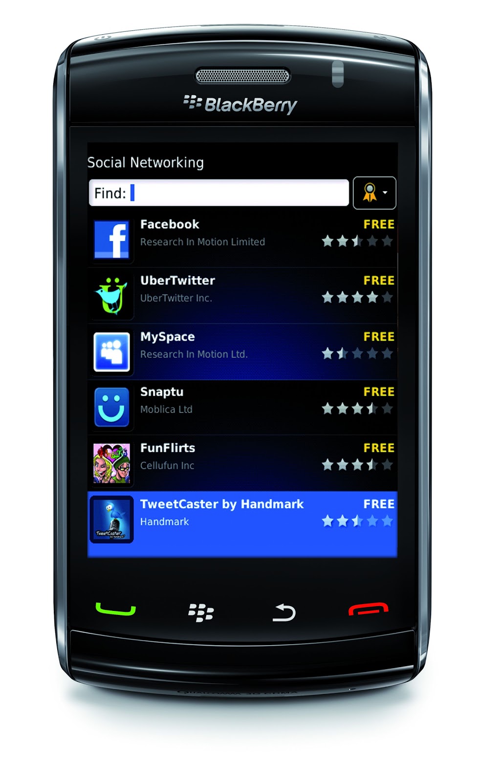 Friends Technology Blackberry with new Technology