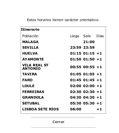 [malaga_lisbon_alsa.png]