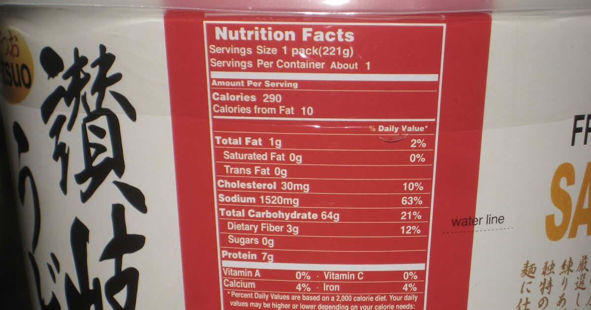 Chewing through life: Reading Labels to watch Salt and discovered I was ...