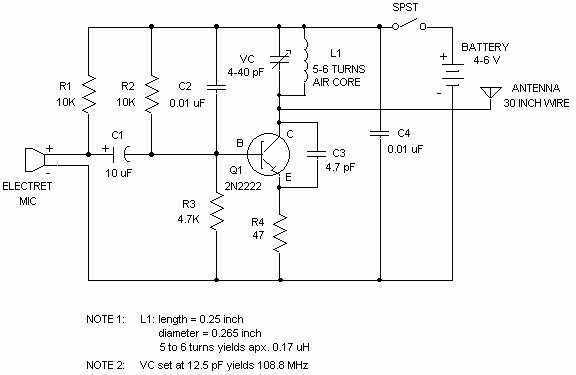 Understanding FM transmitter circuit