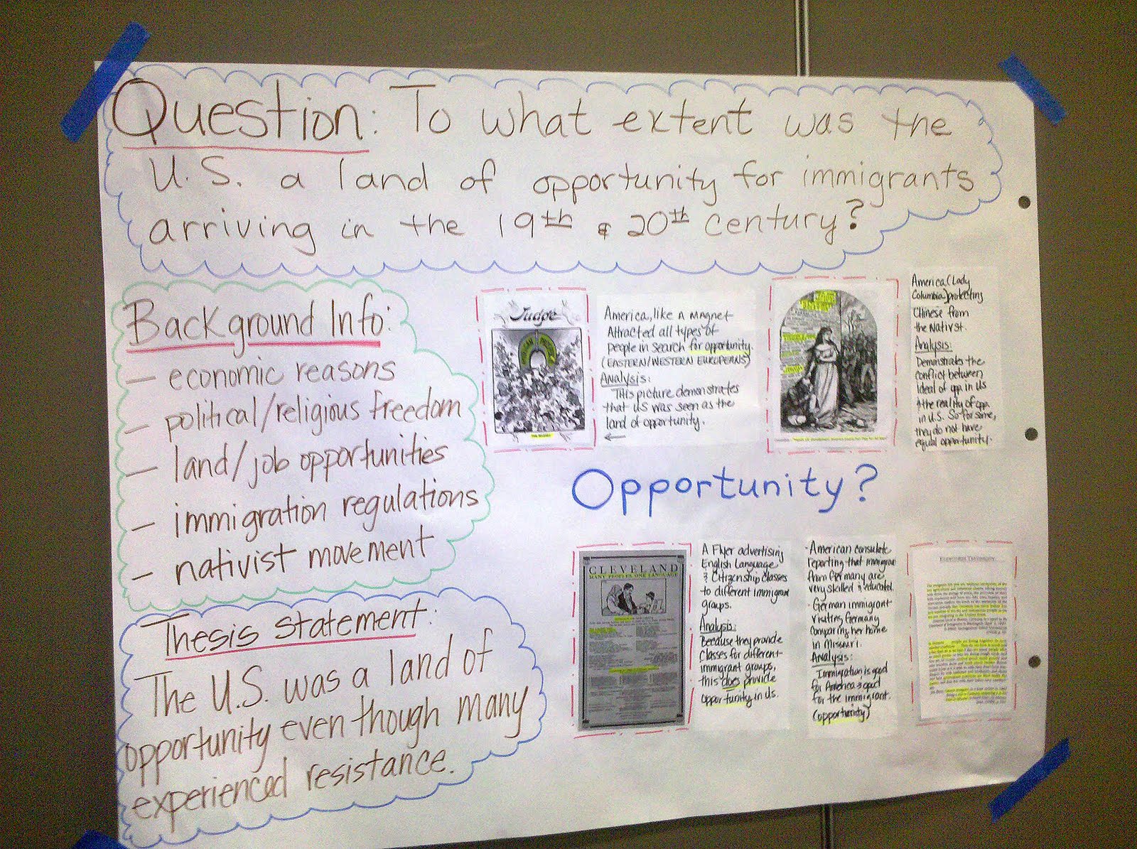 Teacher Wall: Modified DBQ Examples from 2010 Dallas I SI History I Strand