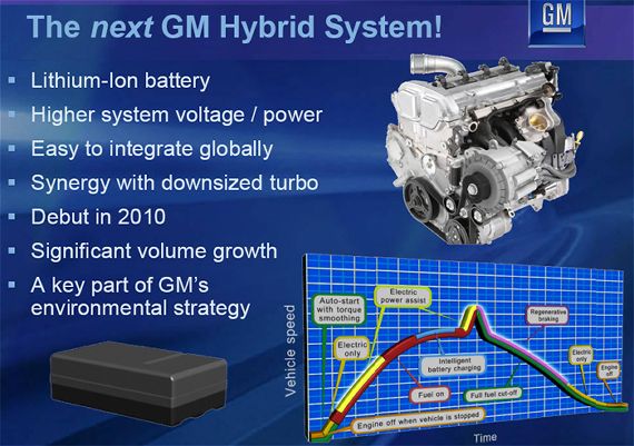 [gm-hybrid-system-slide.jpg]