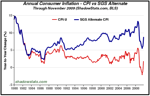 [Inflation.gif]