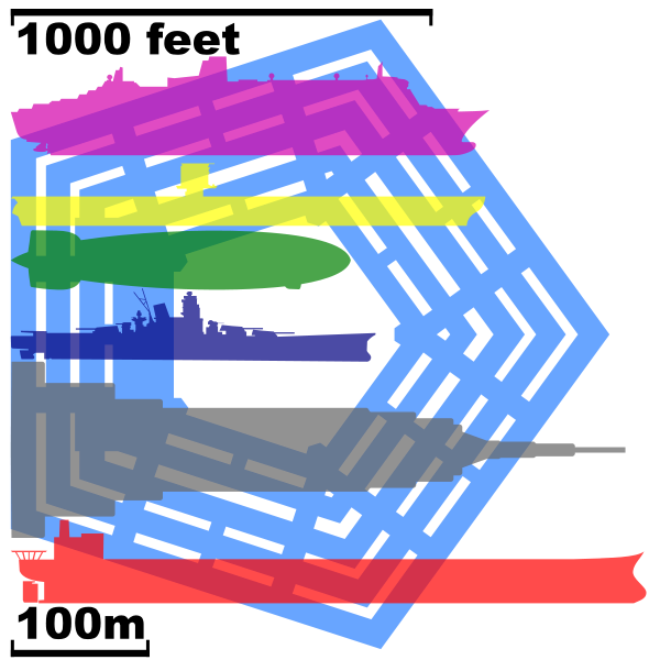[600px-Building_and_ship_comparison2.svg.png]