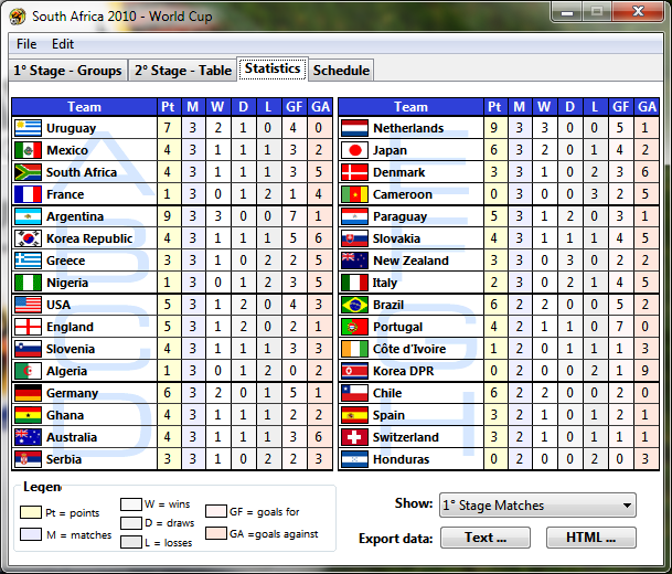 Gfxcore Dll Fifa Manager 11 Serial Key Gfxcore Dll Fifa Manager 11 Serial Key