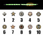 Modern Warfare 2 Prestiges