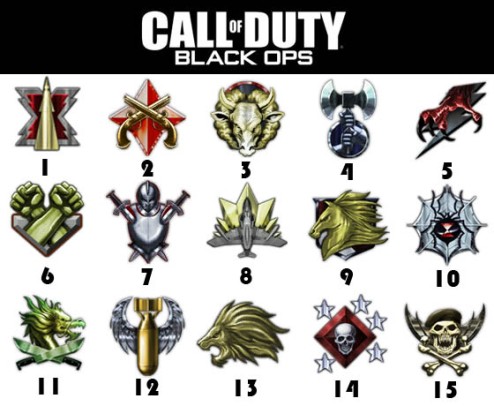 black ops prestige emblems hd. lack ops prestige emblems