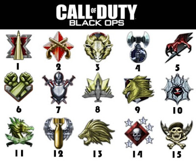 black ops prestige emblems hd. lack ops prestige emblems