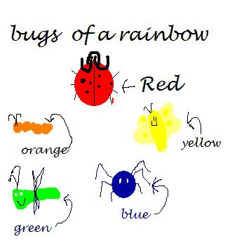 bugs of the rainbow