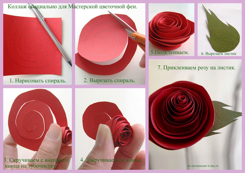 Как сделать цветы розы из бумаги своими руками