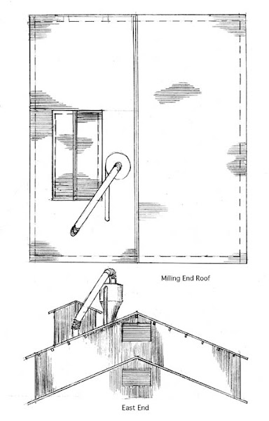 Sheller Feed Co. Roof