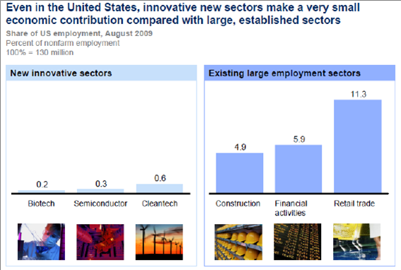 mckinsey global institute mckinsey global institute