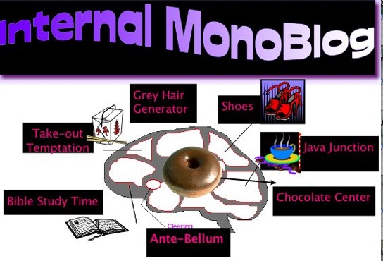 Tribute to Internal MonoBlog
