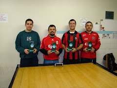Campeão da 1ª Copa Campo dos Bugres de Futebol de Mesa - Categoria Lisos - 2009 - AFM Caxias