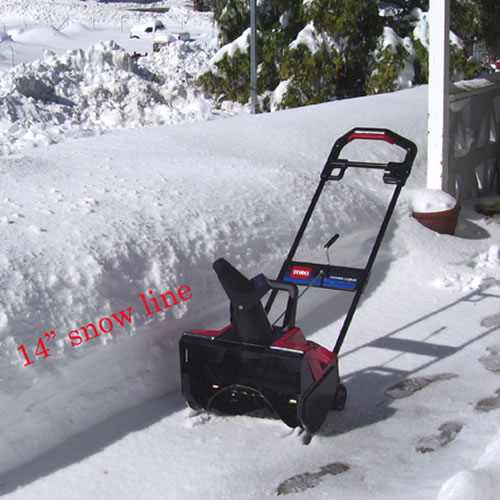 Toro Power Curve 1800 Manual