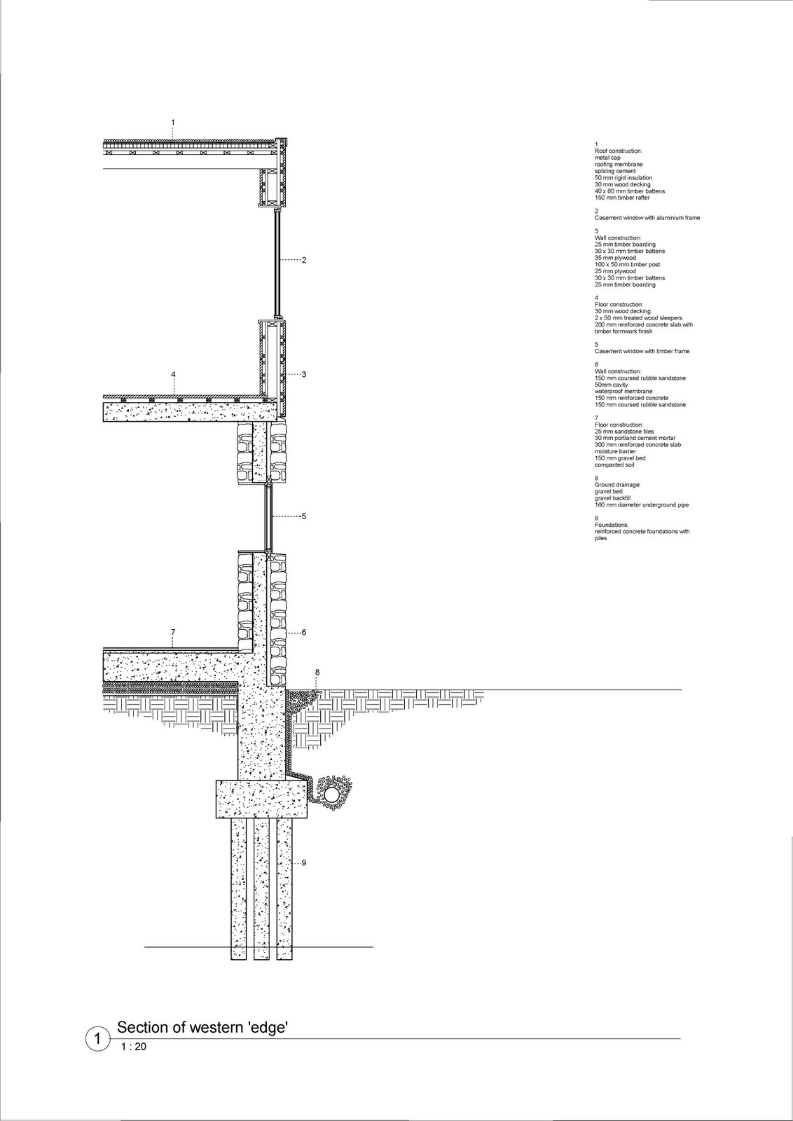[1-20+Detail+-+week+7.jpg]