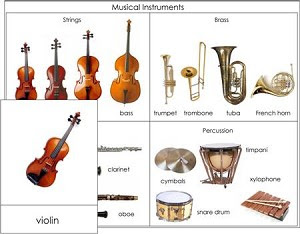 Music  Modern Technologies  Computer && Networking Types of musical
