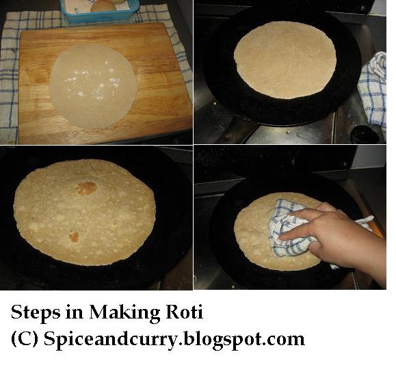 Spice and Curry Steps in Making Rotisa Beginner's Guide